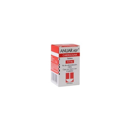ANUAR ASF 0.5 MG 8 CPR
