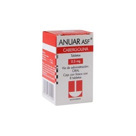ANUAR ASF 0.5 MG 8 CPR