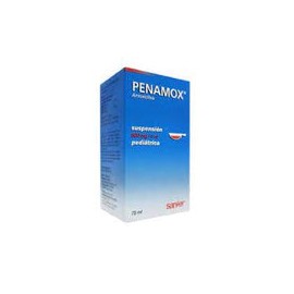 PENAMOX 12H 875 MG 8 TAB