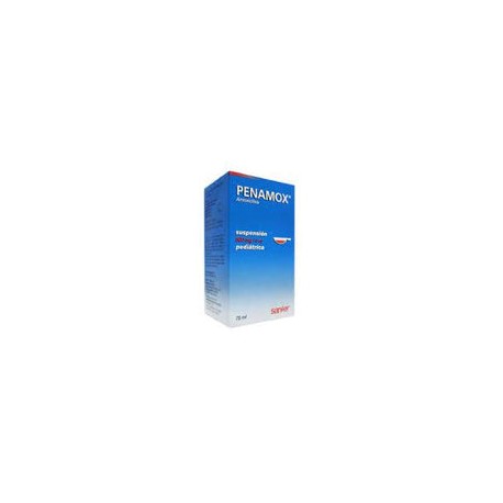 PENAMOX 12H 875 MG 8 TAB